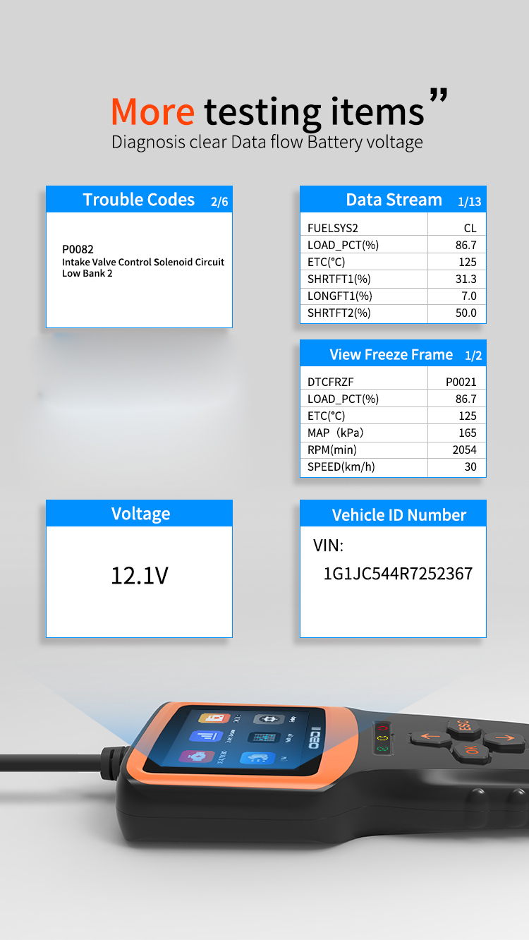 SC-ADT0004 (၁၅)၊